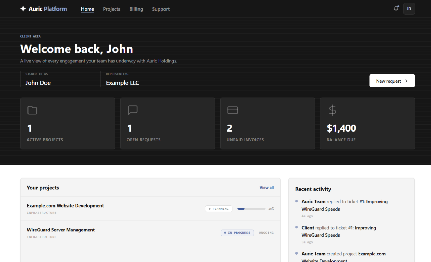 Auric Platform client workspace